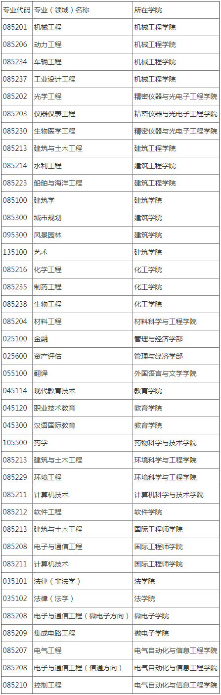 考研简章
