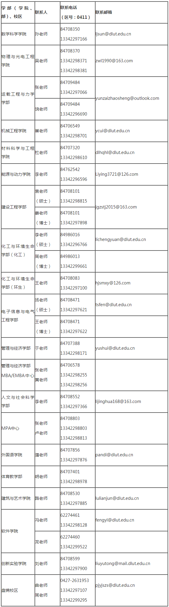 考研简章