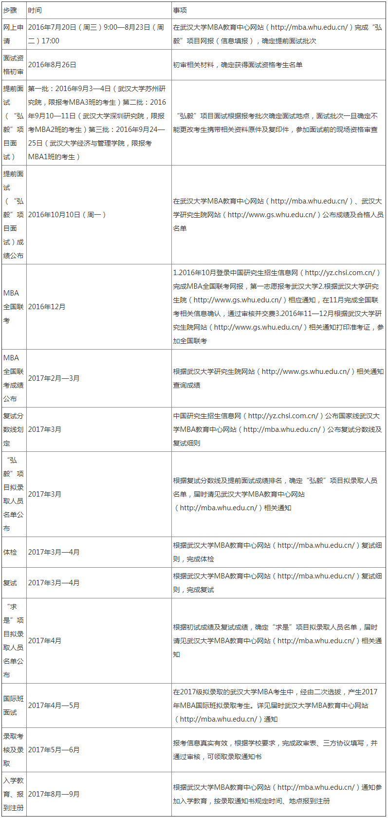 考研简章
