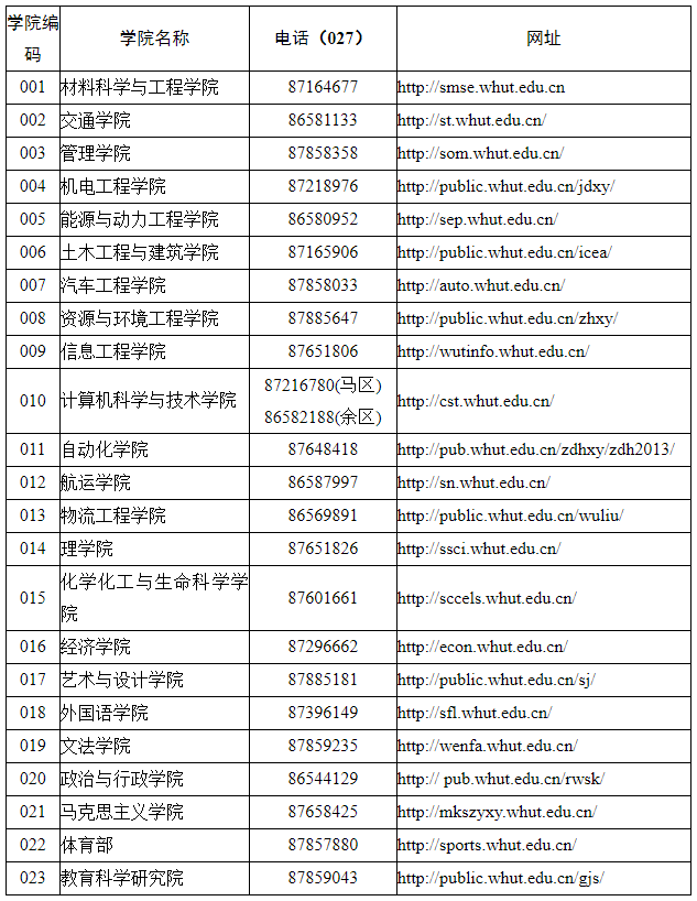 考研简章