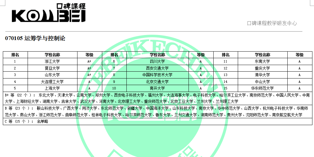 070105运筹学与控制论考研