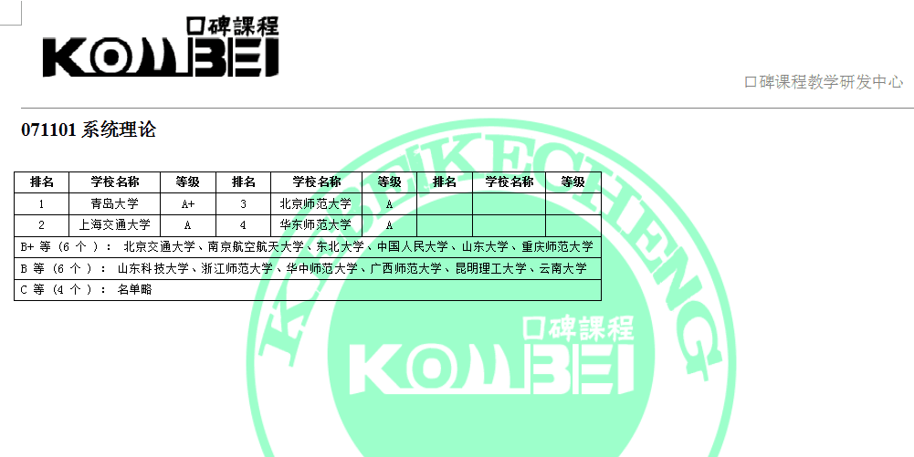 071101系统理论
