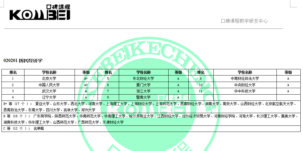 020201国民经济学