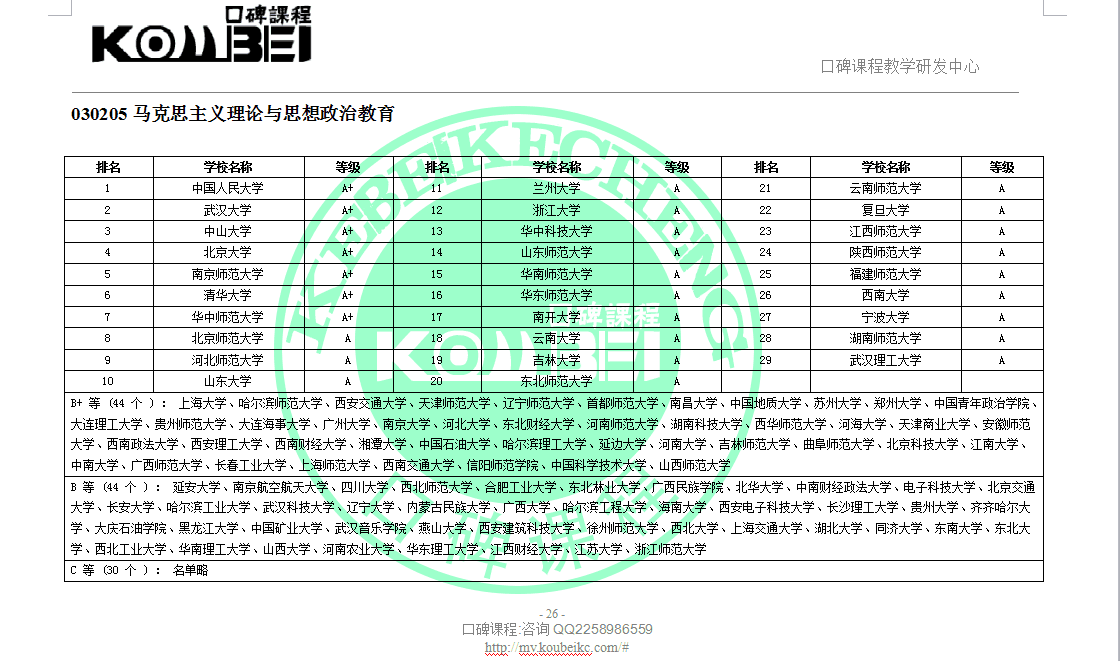 030205马克思主义理论与思想政治教育