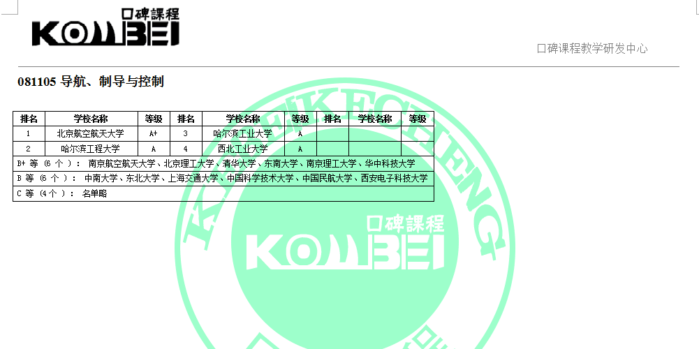 081105导航、制导与控制考研