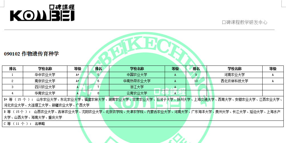090102作物遗传育种学