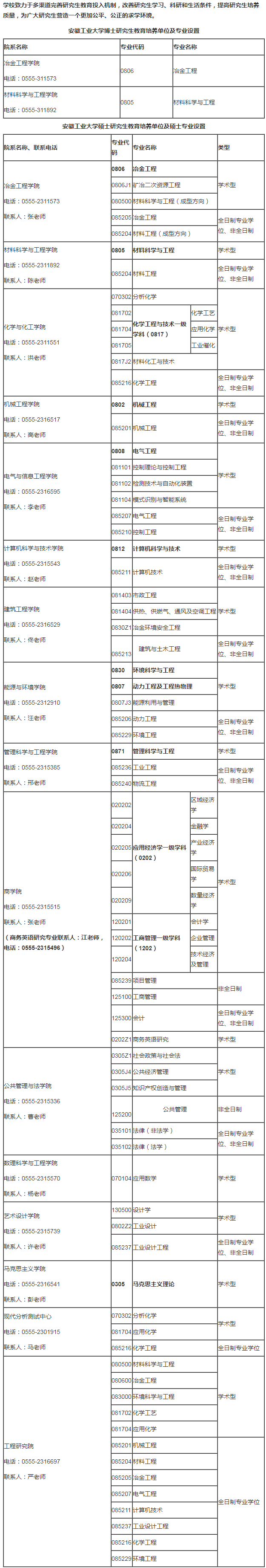 考研简章