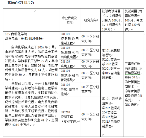 考研简章