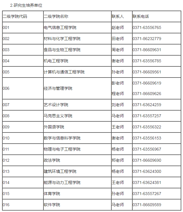 郑州轻工业学院