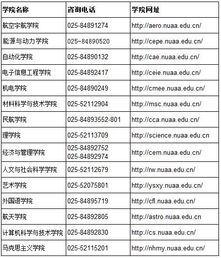 考研简章