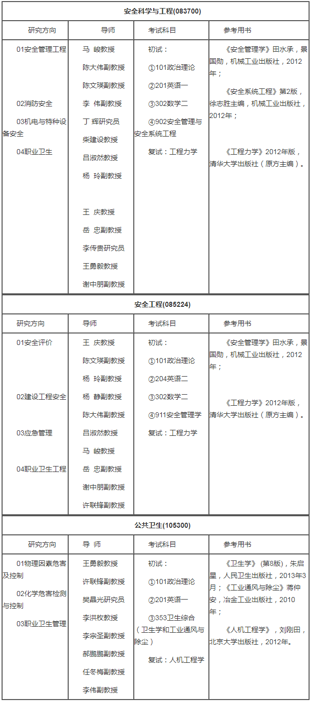 考研简章