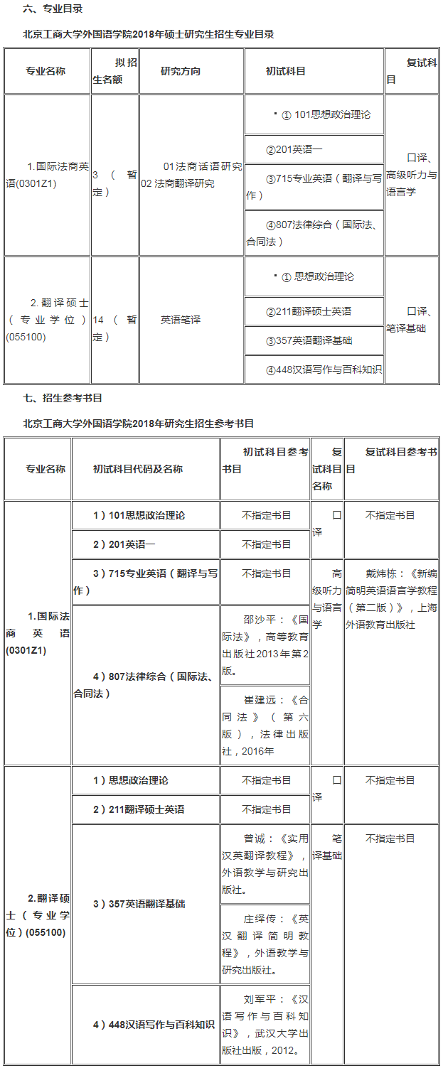 考研简章