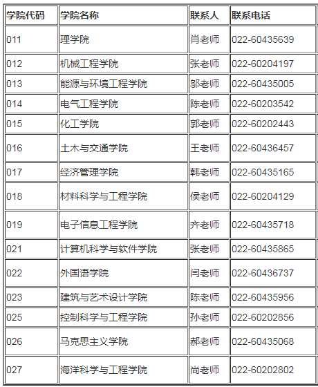 考研简章