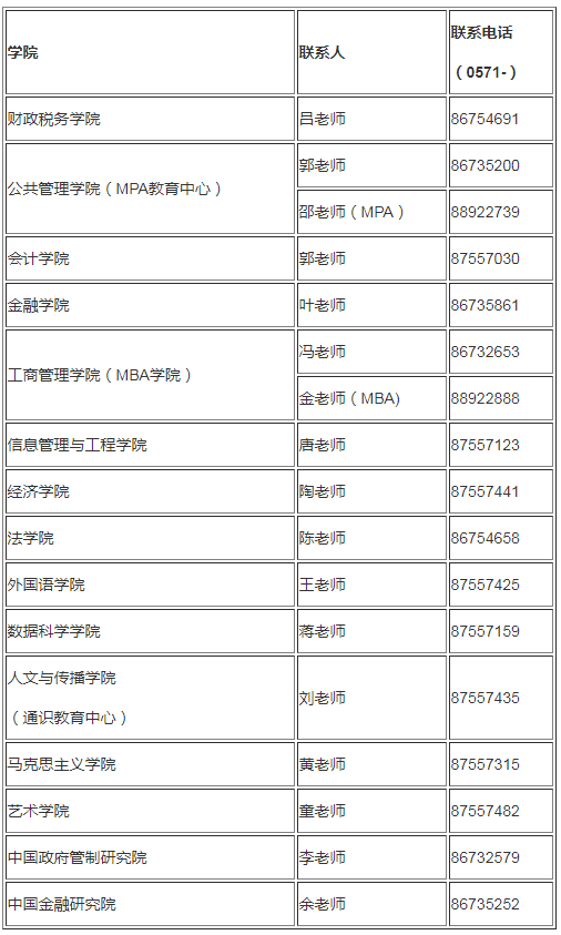 考研简章