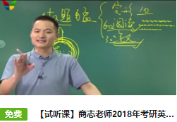 考研培训班报名费一般多少钱