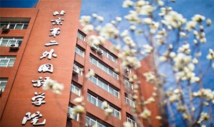 2018年北京第二外国语学院MTA/MBA调剂报名